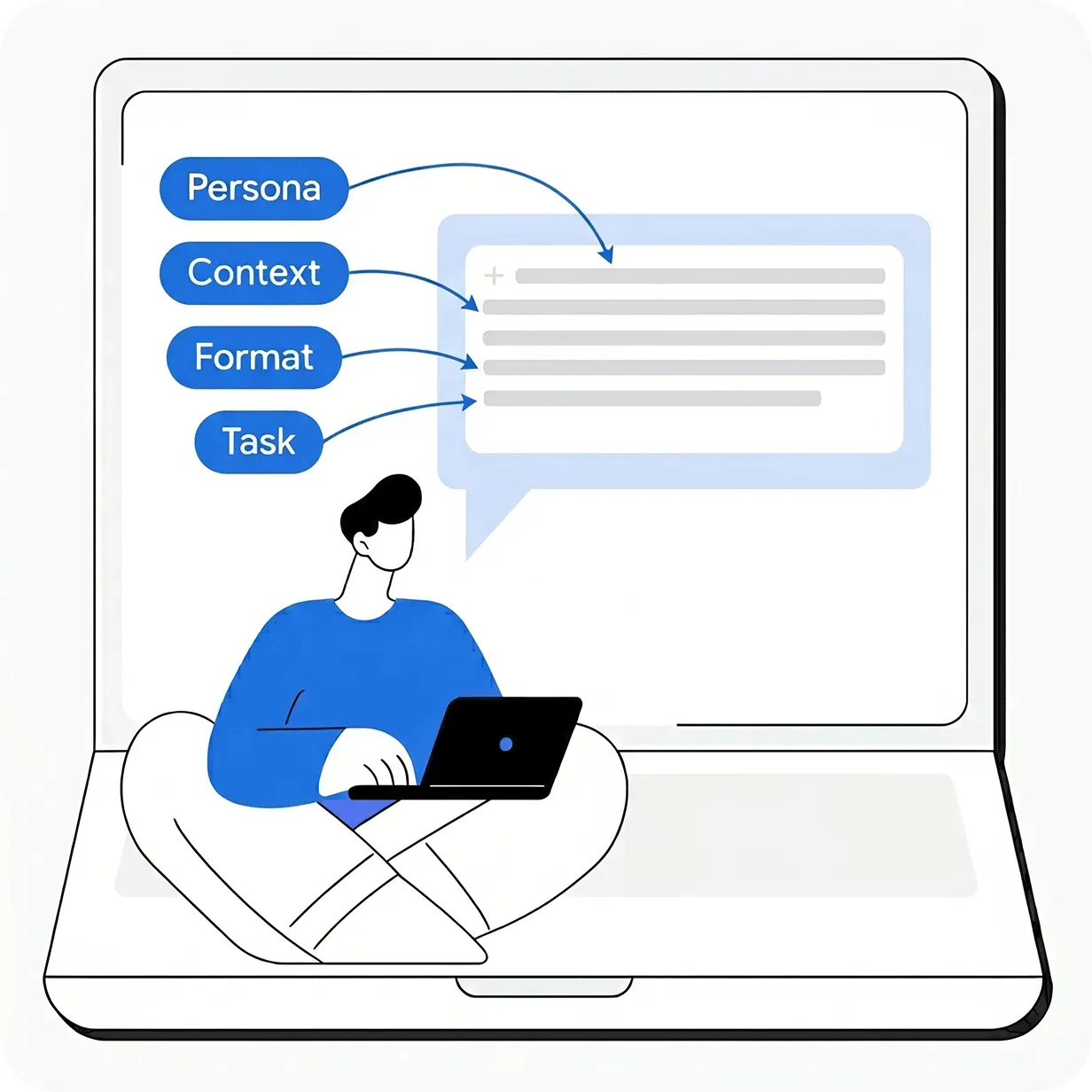 prompting-best-practices-hero.webp