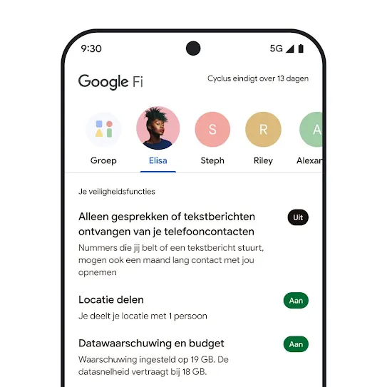 Visuele weergave van een smartphonescherm met Google Fi Wireless geopend. Bovenaan staat een rij contacten en daaronder een lijst met veiligheidsfuncties, waaronder locatie delen en gegevensmeldingen.