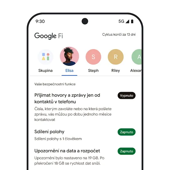 Vizualizace obrazovky chytrého telefonu s otevřenou službou Google Fi Wireless, ve které je nahoře vidět řada kontaktů a dole seznam bezpečnostních funkcí včetně sdílení polohy a datových upozornění.