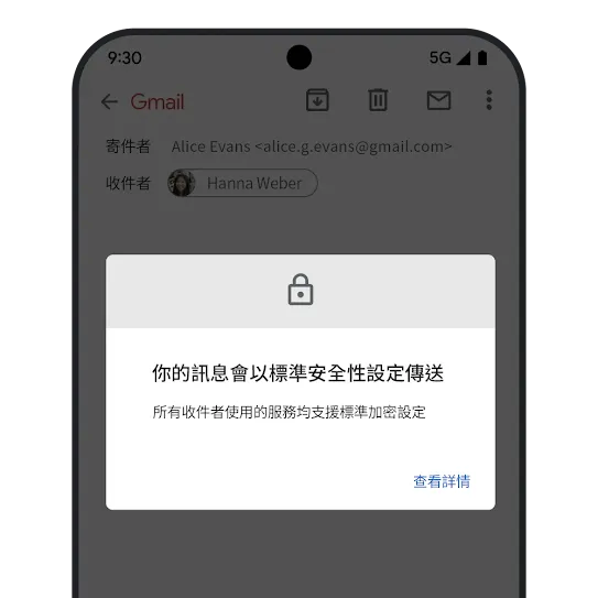 Gmail 電郵加密圖像