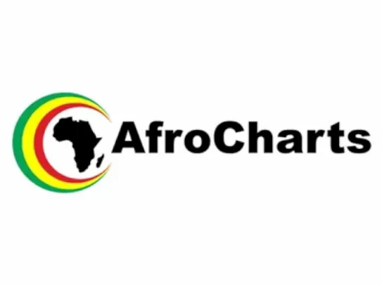 AfroCharts logo