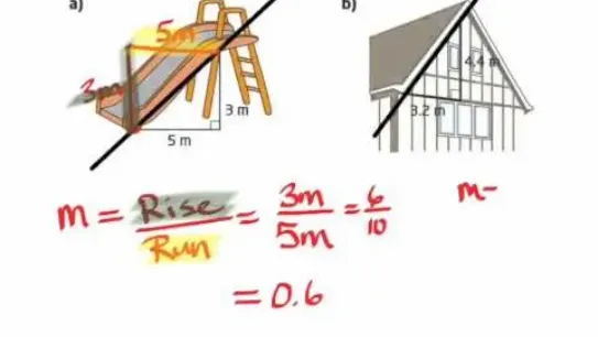 Finding the Rate of Change of a Line Using Rise Over Run
