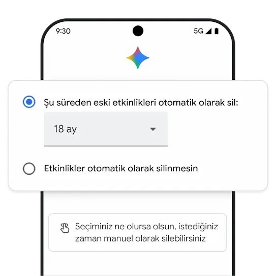 Otomatik silme grafiği