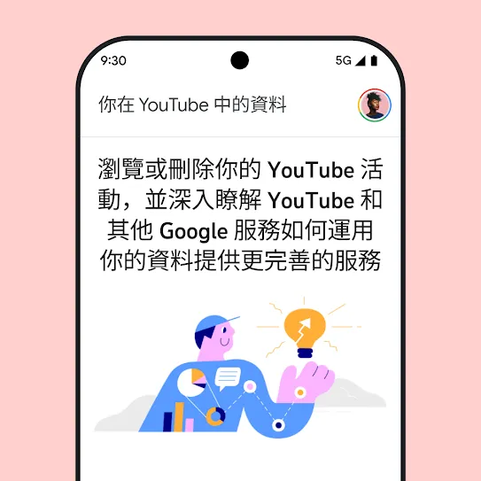 展示 YouTube 的智能手機螢幕影像，當中顯示包含瀏覽和刪除活動記錄詳情的「你在 YouTube 中的資料」訊息。