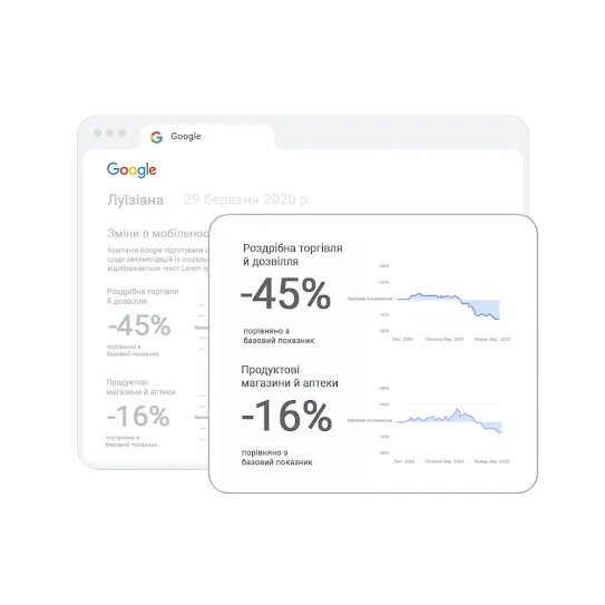 Вікно вебпереглядача, у якому відкрито сторінку з графіком.