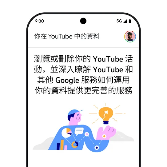 展示 YouTube 的智能手機螢幕影像，當中顯示包含瀏覽和刪除活動記錄詳情的「你在 YouTube 中的資料」訊息。