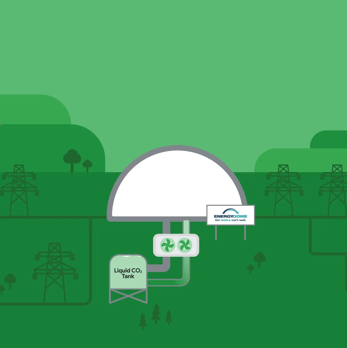 An image Energy Dome's battery technology