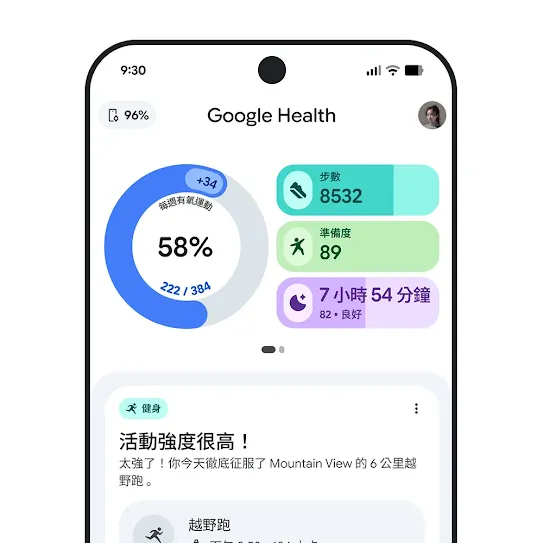 智慧型手機螢幕上的 Google Health 應用程式畫面，顯示運動摘要。