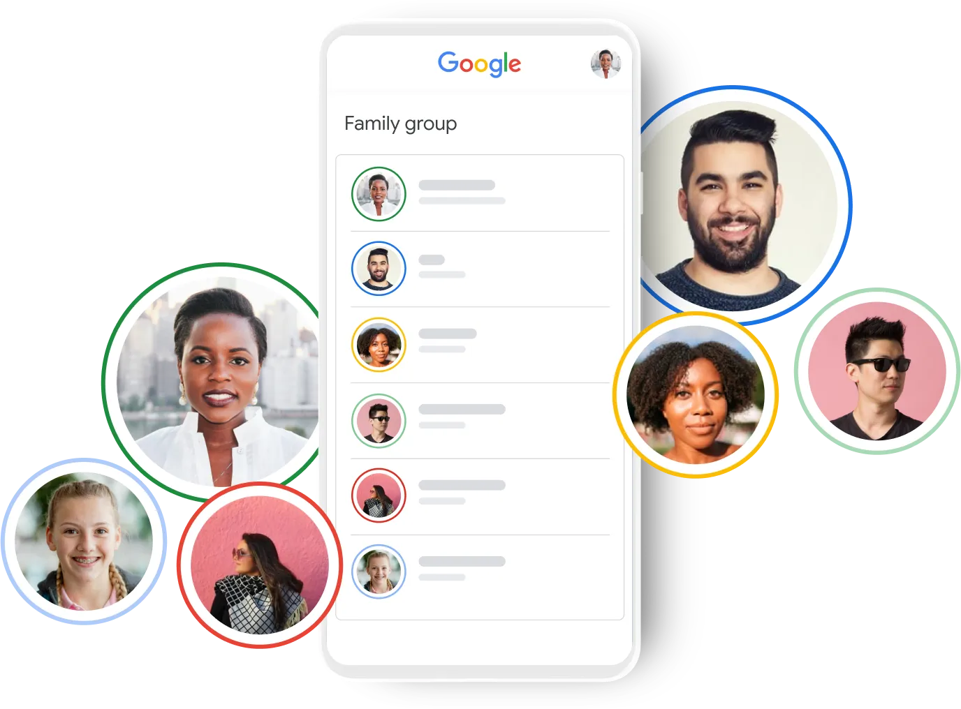 A family manager’s view of a family group