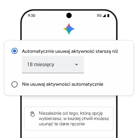 Grafika dotycząca automatycznego usuwania