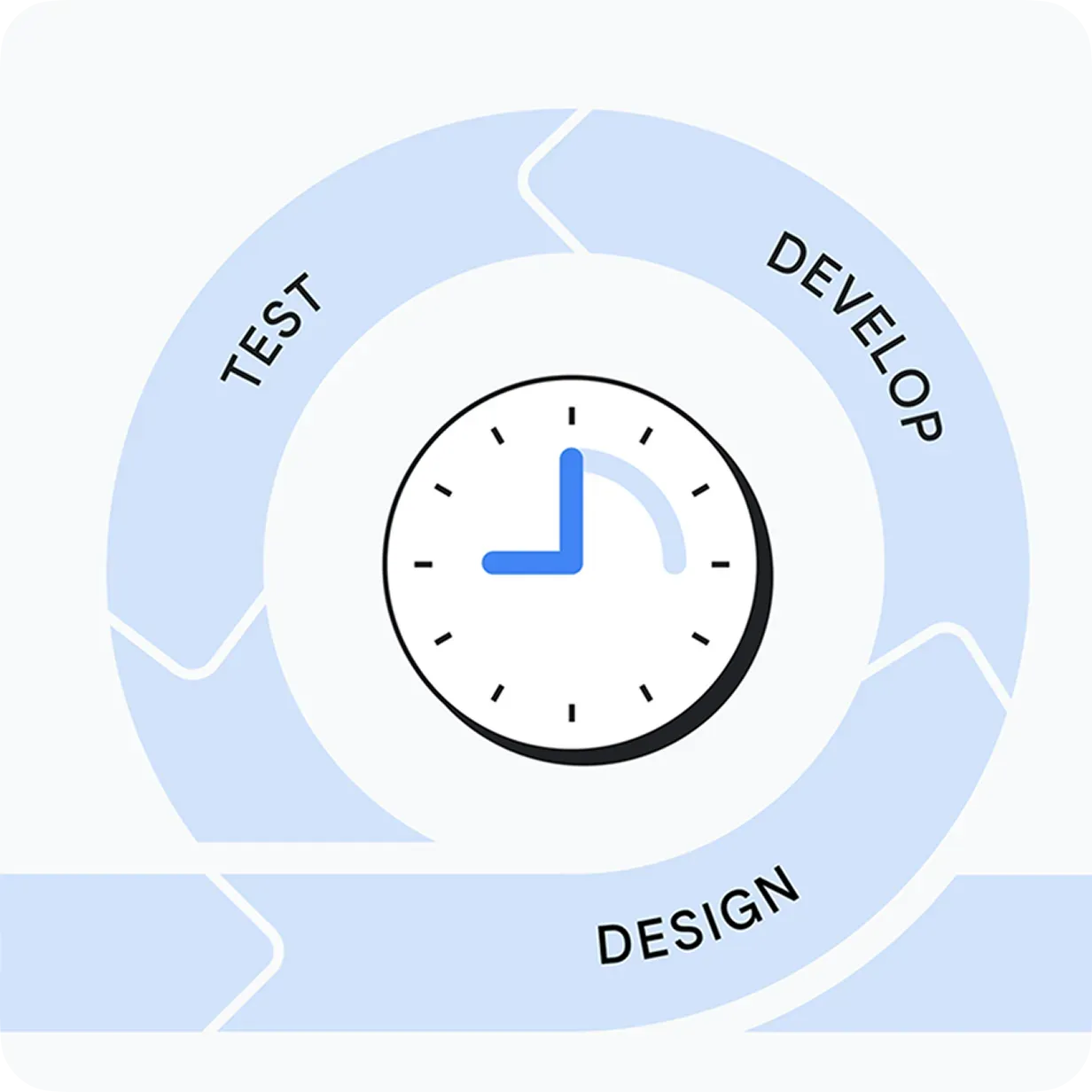 agile-method-hero.webp