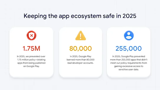 An infographic highlights three numerical claims regarding Google Play and Android's efforts to keep the app ecosystem safe in 2025.