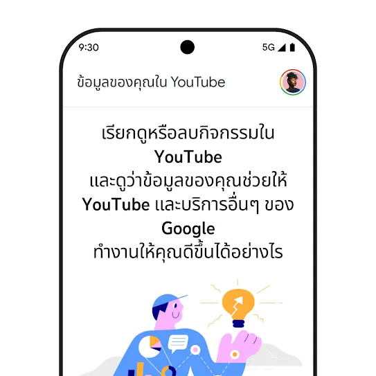 ภาพหน้าจอสมาร์ทโฟนที่เปิด YouTube อยู่ โดยแสดงข้อความให้ข้อมูลเกี่ยวกับ "ข้อมูลของคุณใน YouTube" รวมถึงรายละเอียดเกี่ยวกับการท่องเว็บและการลบประวัติกิจกรรม