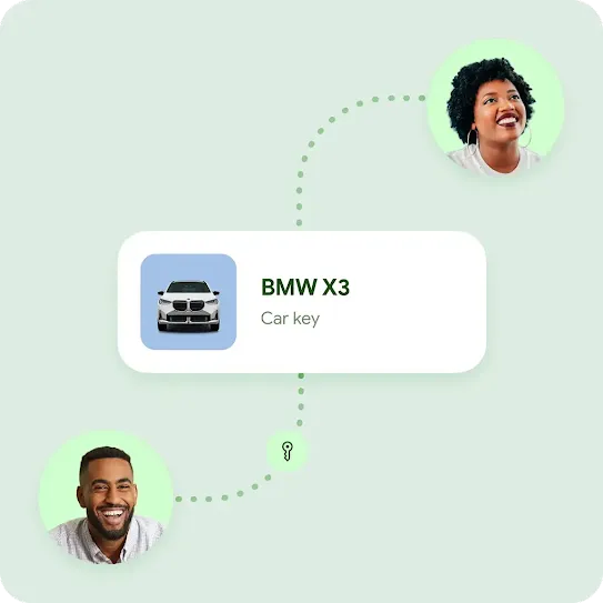 Las imágenes de perfil de un hombre y una mujer están conectadas con una línea de puntos a un icono de coche en el que se lee "BMW X3 Car key".