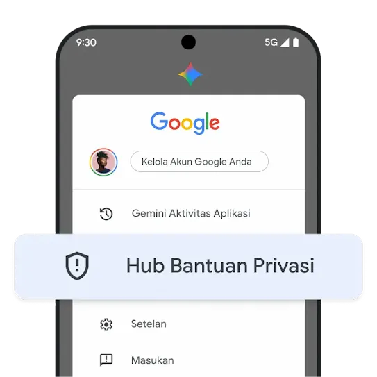 Grafik Hub Bantuan Privasi