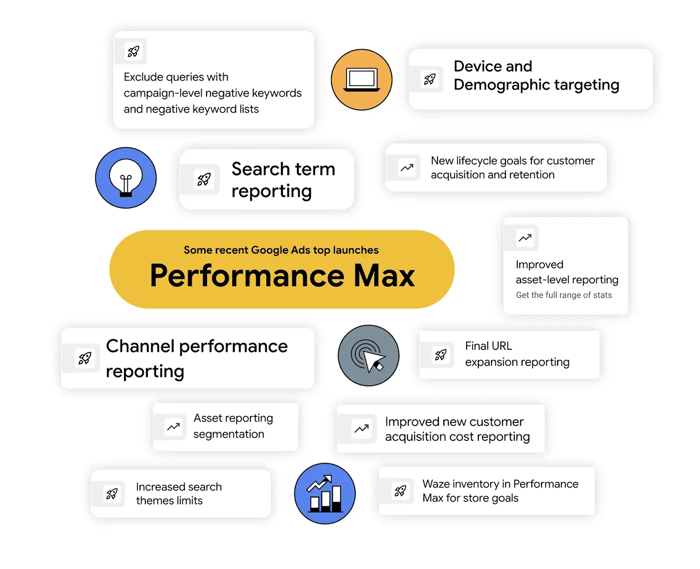 06-pmax-your-engine-for-success-and-innovation.webp