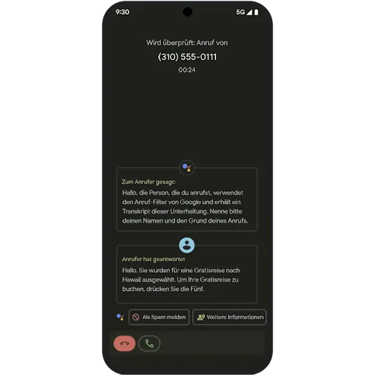 Grafik – Anruf-Filter