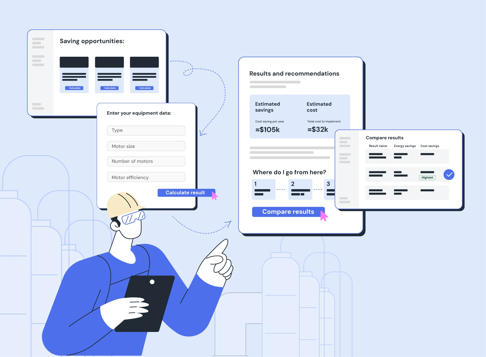 The image shows how the energy efficiency tool can be used to identify relevant opportunities, and to then calculate savings and costs with easily obtained equipment data.