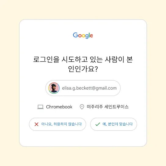 '로그인을 시도하고 계신가요?'라는 메시지와 함께 '아니요, 허용하지 않습니다' 및 '예, 본인이 맞습니다' 버튼이 표시된 2단계 인증 인터페이스.