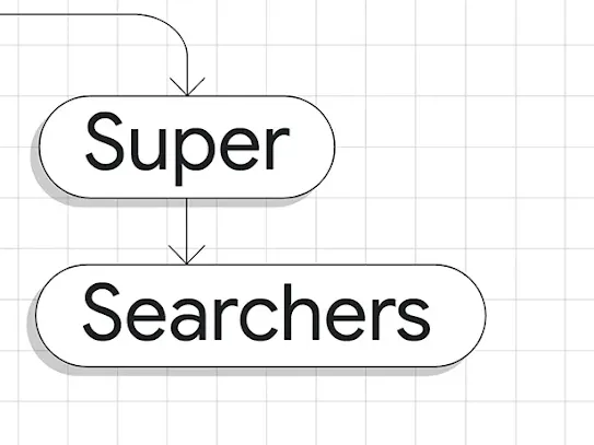 8-super-searchers-hero-image.webp