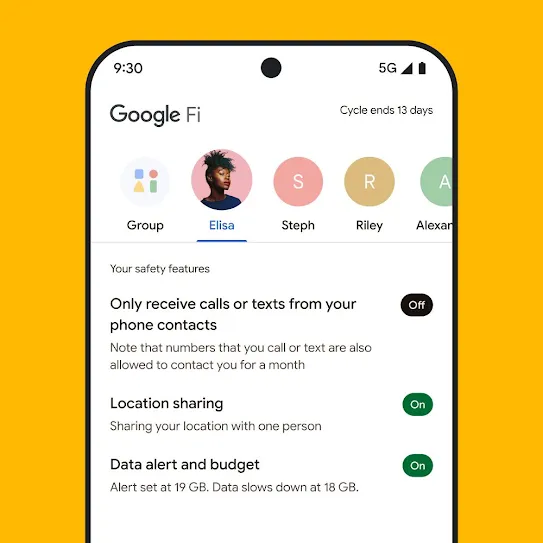 Visual of a smartphone screen with Google Fi Wireless open, displaying a row of contacts across the top and a list of safety features below, including Location Sharing and data alerts.