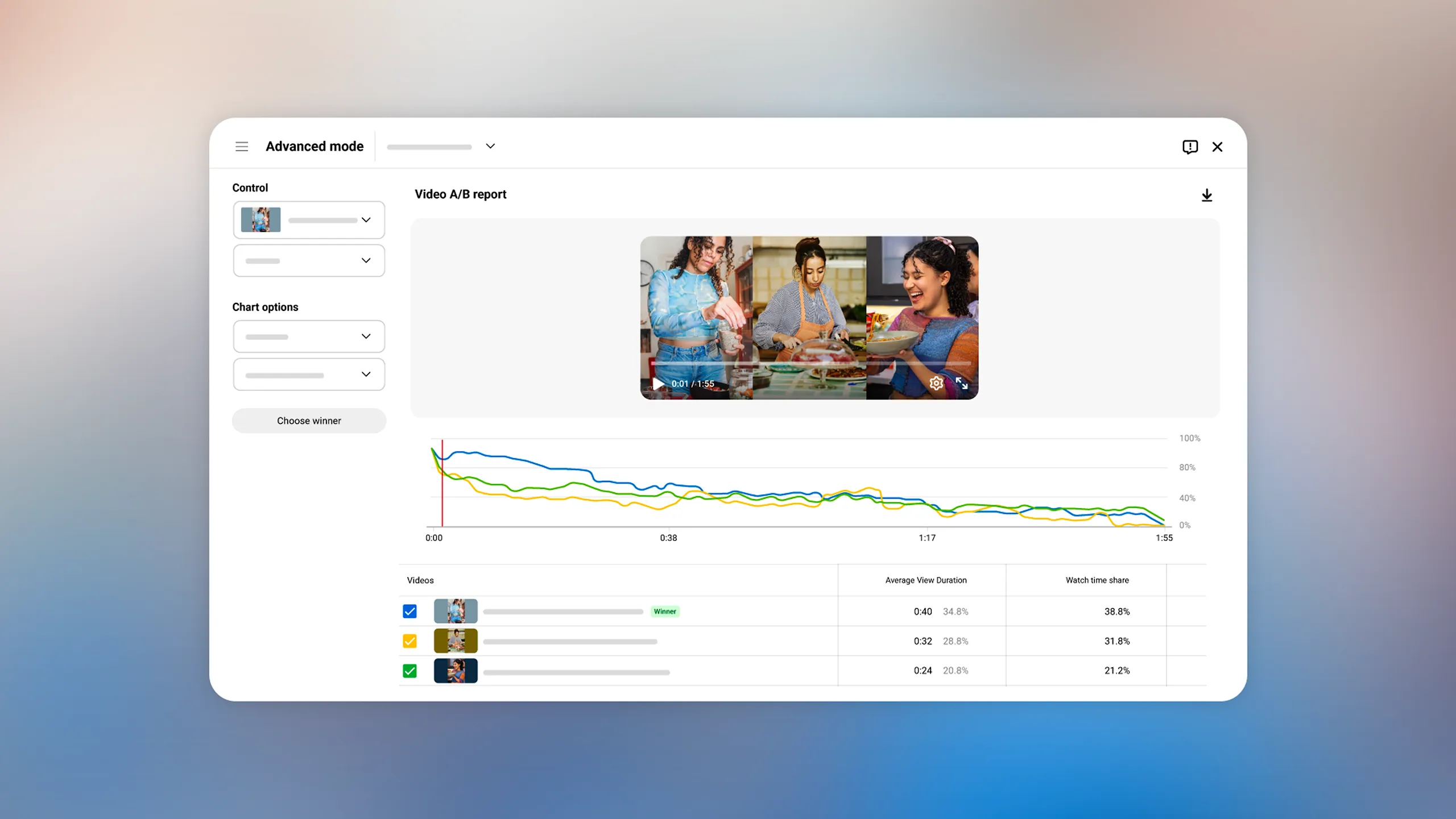 Discover Video AB Testing