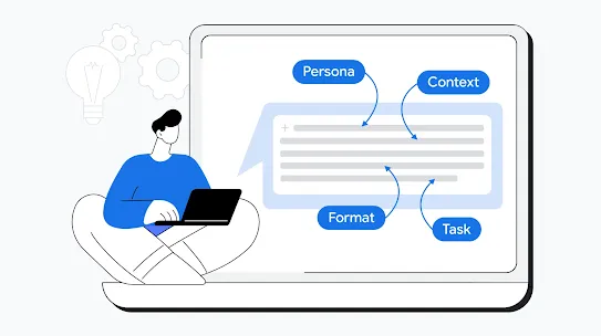 A person at a laptop writing an AI prompt structured by Persona, Context, Format, and Task.