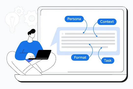 A person at a laptop writing an AI prompt structured by Persona, Context, Format, and Task.
