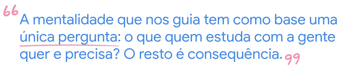 A mentalidade que nos guia tem como base uma única pergunta: o que quem estuda com a gente quer e precisa? O resto é consequência
