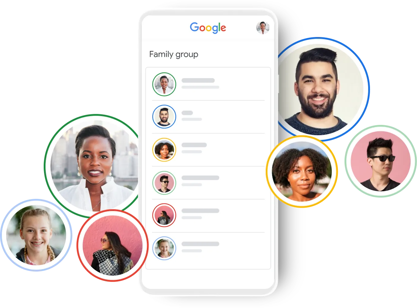 A family manager’s view of a family group