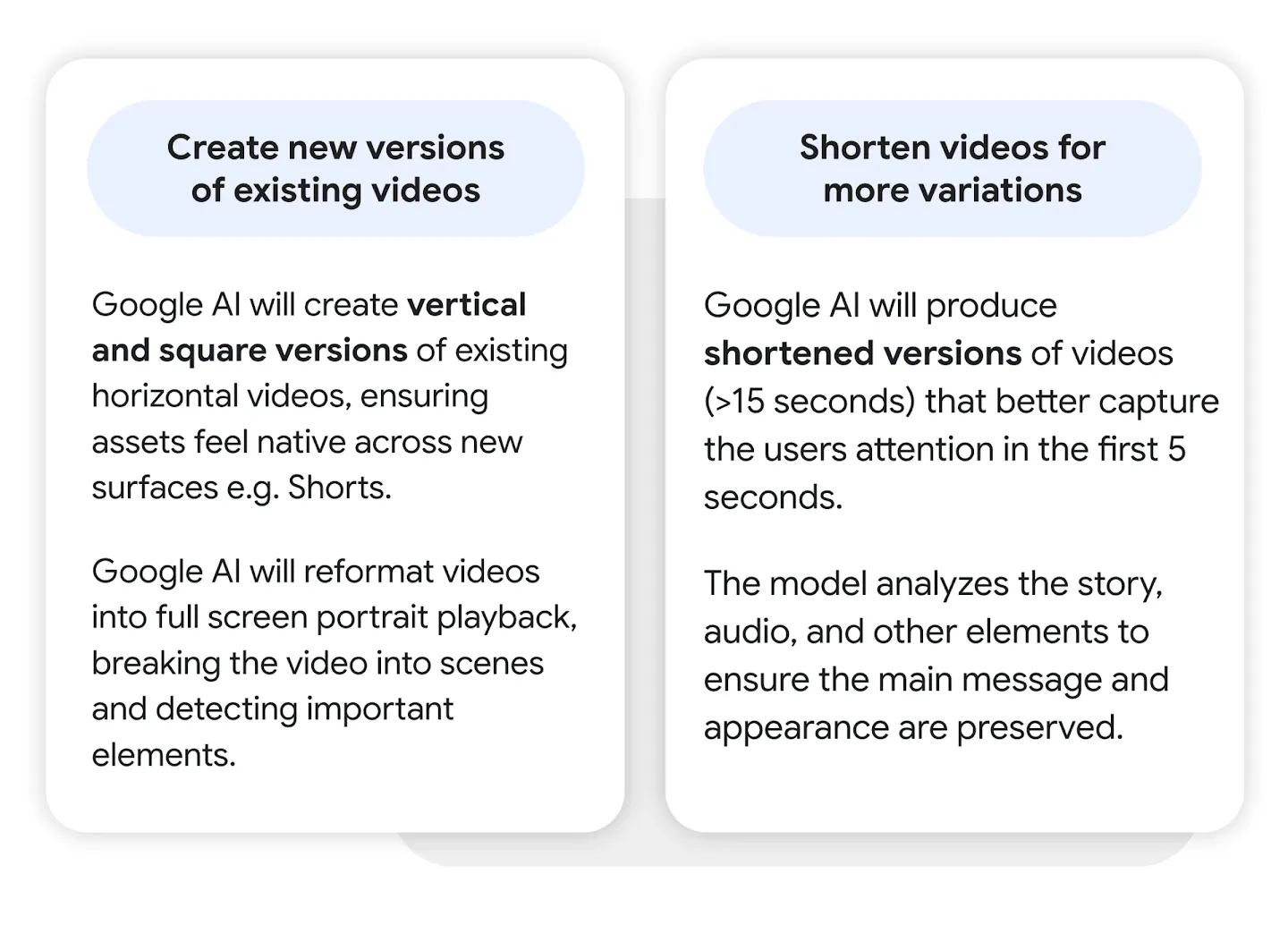 02-4-multi-format-video-strategy.webp