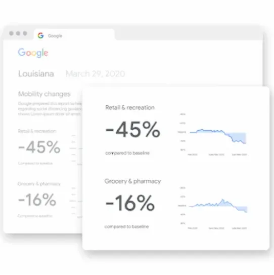 Google chrome browser tabs with graphs