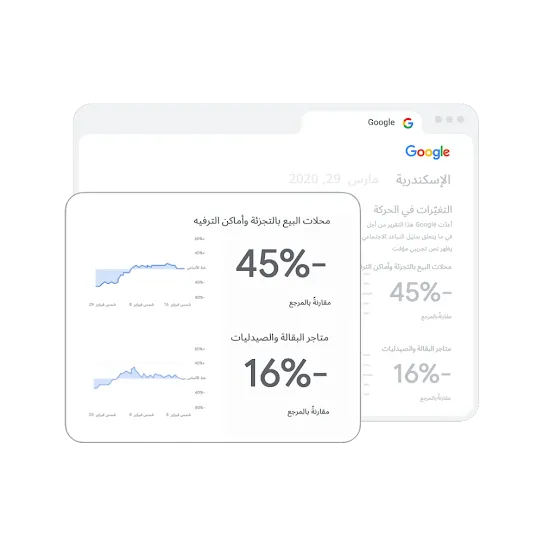 نافذة متصفّح تعرض رسمًا بيانيًا.
