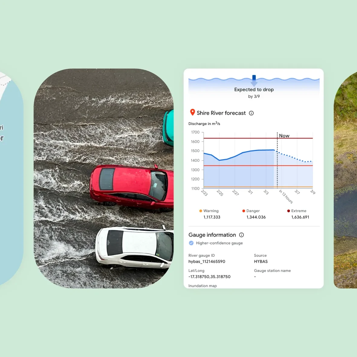 Four vertical panels illustrating flood monitoring: a coastal map with warning markers