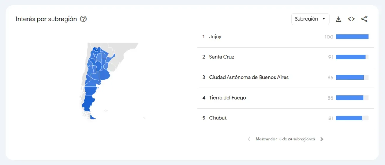 google-trends-2.webp
