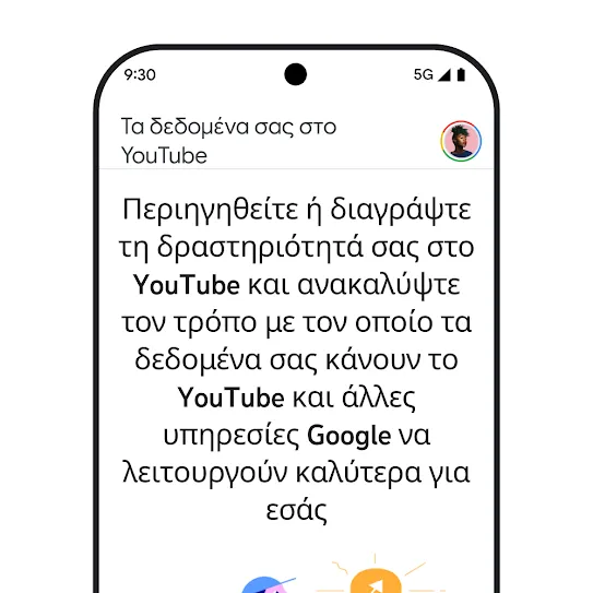 Εικόνα οθόνης smartphone με ανοιχτό το YouTube, όπου εμφανίζεται ένα ενημερωτικό μήνυμα με θέμα "Τα δεδομένα σας στο YouTube", συμπεριλαμβανομένων λεπτομερειών σχετικά με την περιήγηση και τη διαγραφή του ιστορικού δραστηριότητας.