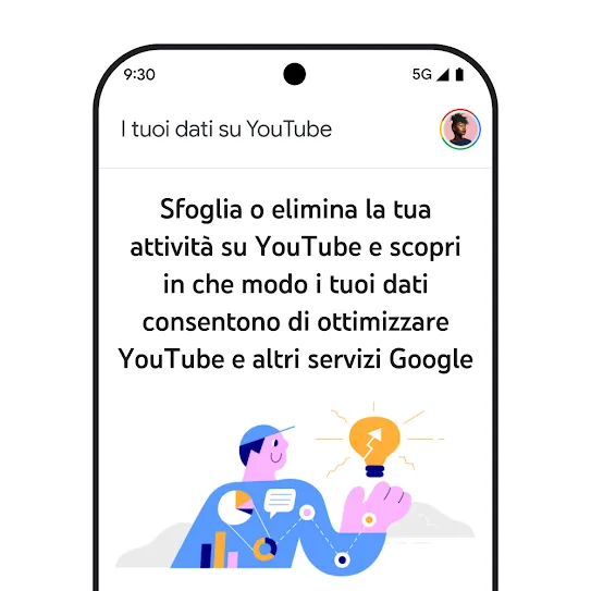 Immagine dello schermo di uno smartphone con YouTube aperto, che mostra un messaggio informativo su "I tuoi dati su YouTube" con dettagli sulla navigazione e sull'eliminazione della cronologia delle attività.