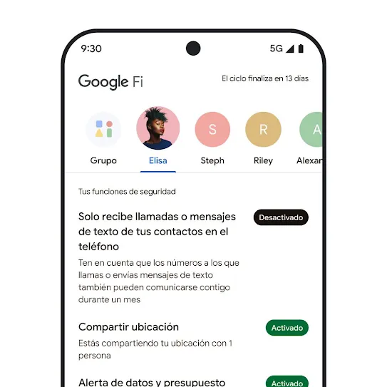 Imagen de la pantalla de un smartphone con Google Fi Wireless abierto. En ella, se muestran una fila de contactos en la parte superior y una lista de funciones de seguridad debajo, como Compartir ubicación y las alertas de datos.