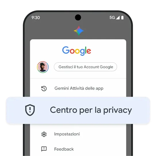 Immagine del Centro per la privacy