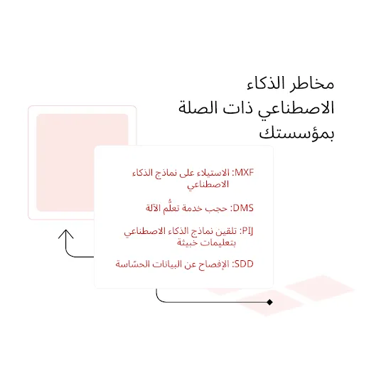 صورة توضيحية تُظهر شبكة وردية ترسل طلبات إلى شاشة