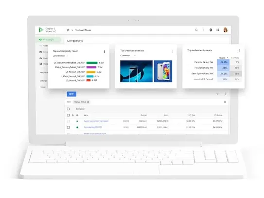 Advanced solutions for large enterprises