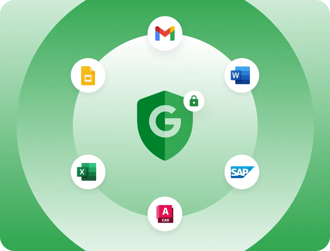 Mejor para los sistemas de TI