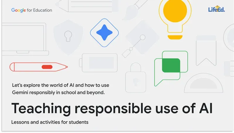 Lesson Slides