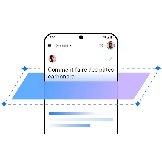 Graphique sur les mesures de protection de Gemini