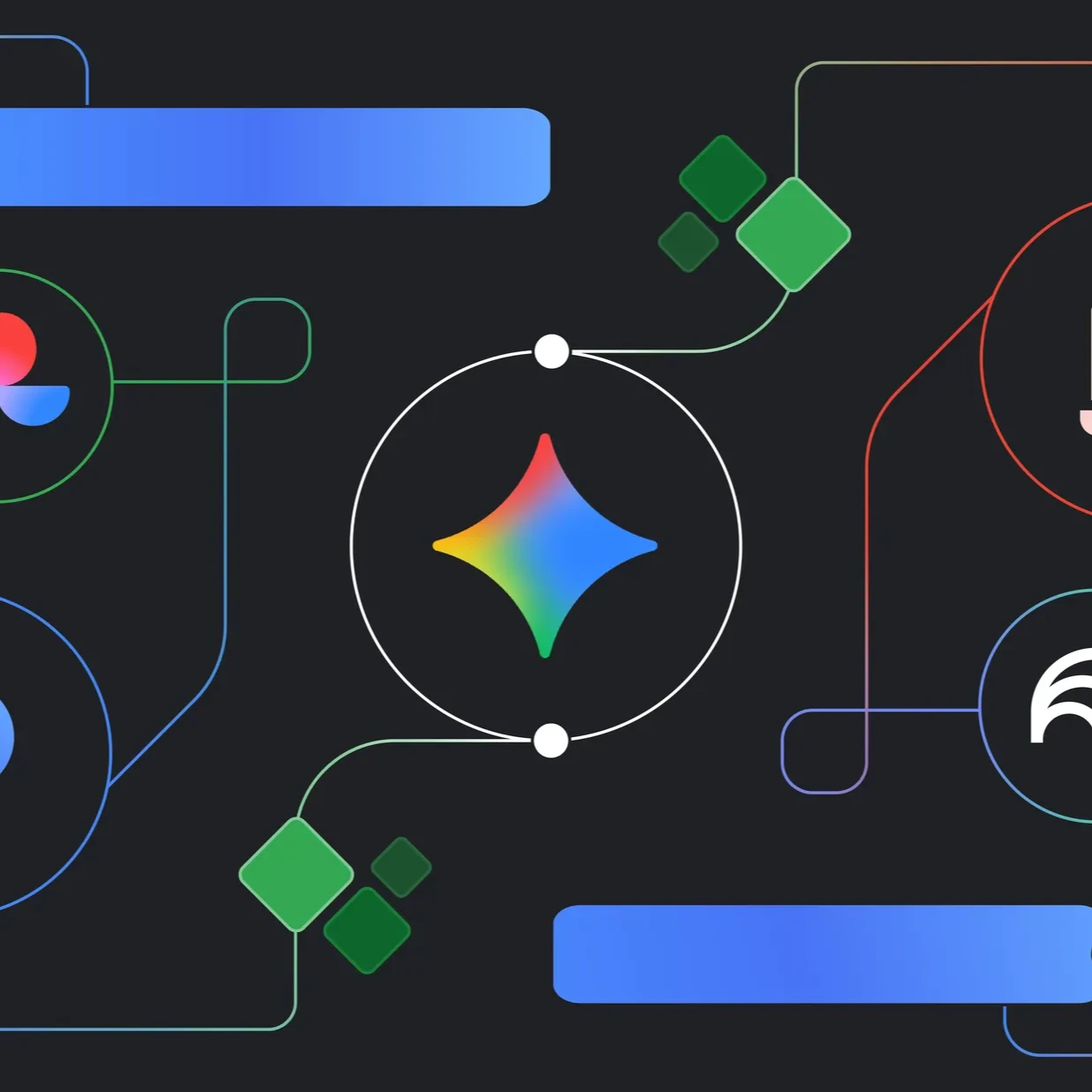 An abstract infographic on a dark background illustrating the interconnected Google ecosystem.