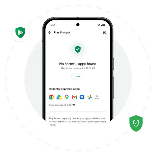 An Android screen shows an example of the Google Play Protect interface. Behind the phone is a grey solid circle and a dashed circle right outside it. Two green Google Play Protect icons are scattered around the dashed circle.