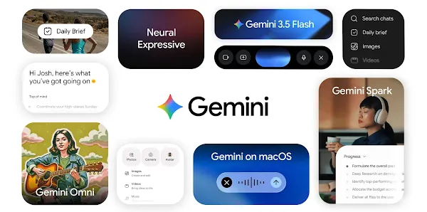 A bento grid interface layout showcasing various features of the Google Gemini ecosystem on a light grey background. In the center is the multi-colored "Gemini" star logo and text. Surrounding it are rounded UI cards including: two runners labeled "Daily Brief," a dark card reading "Neural Expressive," a pill-shaped button for "Gemini 3.5 Flash," a sidebar menu, a personalized greeting "Hi Josh," an illustrated woman playing acoustic guitar labeled "Gemini Omni," quick action buttons for photos/camera/avatar, a "Gemini on macOS" panel with a waveform, and a vertical card labeled "Gemini Spark" showing a woman wearing headphones next to a progress checklist.