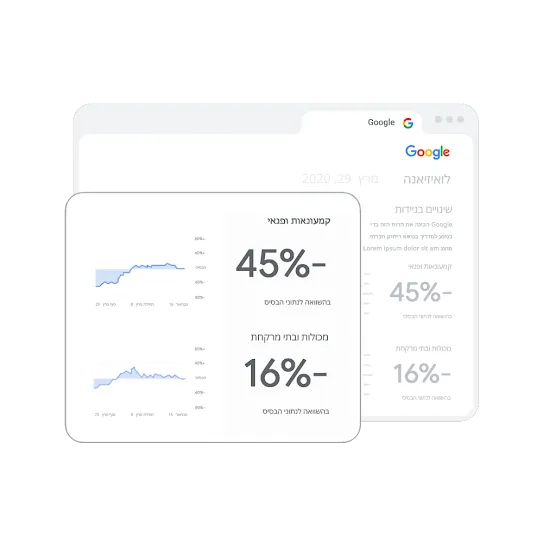 חלון דפדפן שמוצג בו תרשים.