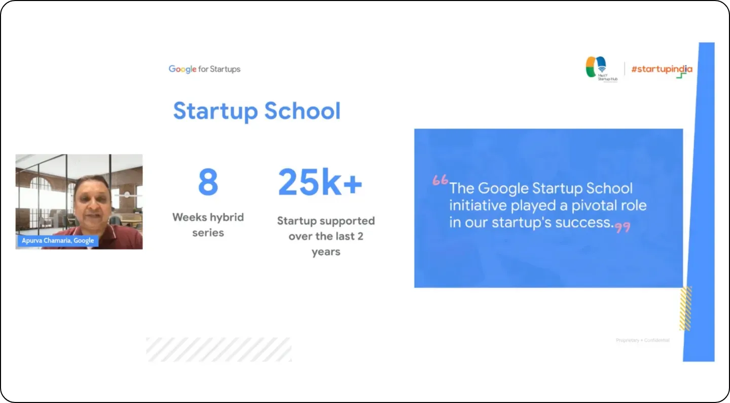 ai-business-startup-ideas-india-2