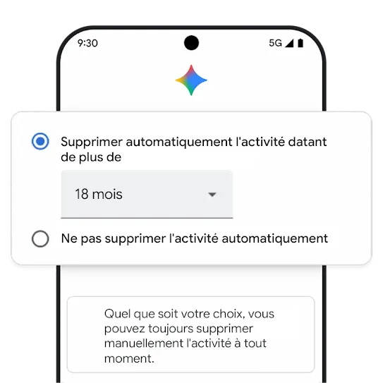 Image de la suppression automatique